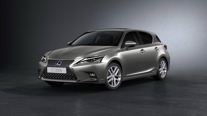 Τέλος στα μισά μοντέλα της Lexus για την Ευρώπη