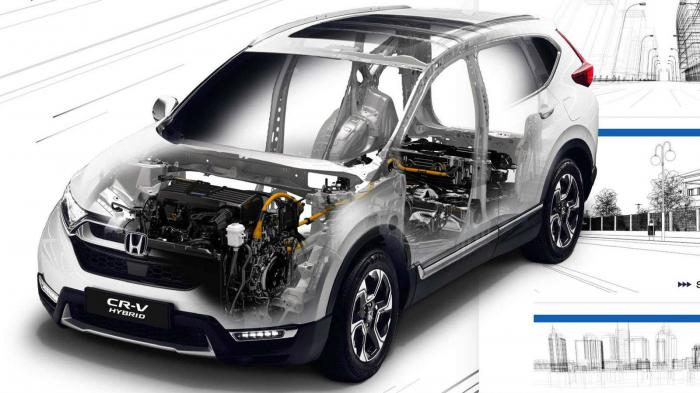: Honda CR-V Hybrid -   !