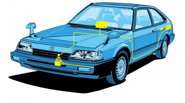 Η «γέννηση» του Electro Gyro-Cator της Honda Η «γέννηση» του Electro Gyro-Cator της Honda