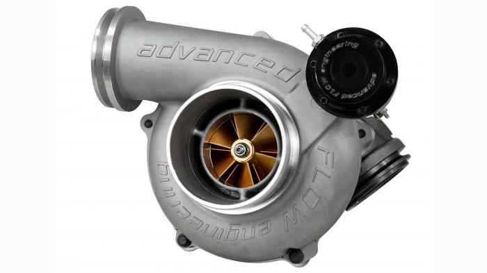    Turbo.. (Part I)