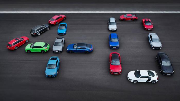 Η Audi Sport γίνεται 40 και το γιορτάζει