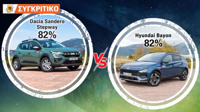 Dacia Sandero Stepway 100 PS LPG VS Hyundai Bayon 100 PS Dacia Sandero Stepway 100 PS LPG VS Hyundai Bayon 100 PS
