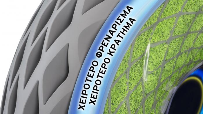 Επικίνδυνα τα ECO ελαστικά που βάζουν στα αυτοκίνητα 