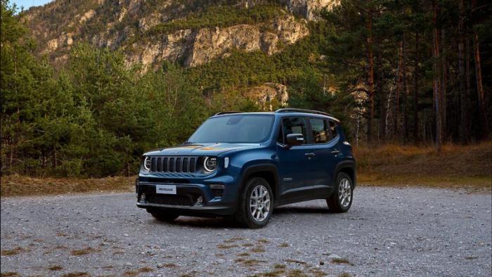 :  Jeep Renegade