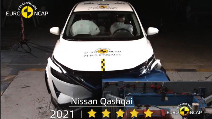 Euro NCAP: 5 πεντάστερα μοντέλα – ένα αυτοκίνητο με 4 αστέρια 