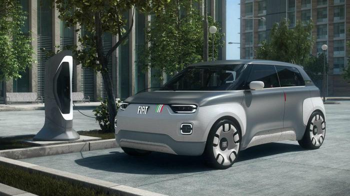 Fiat:       2027