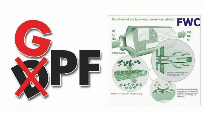      GPF  ..? (+video)