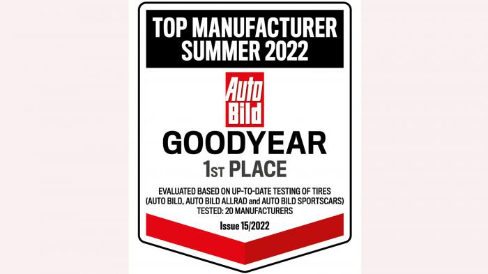 Goodyear: Bραβείο «Κατασκευαστής Θερινών Ελαστικών 2022» από την Auto Bild Goodyear: Bραβείο «Κατασκευαστής Θερινών Ελαστικών 2022» από την Auto Bild