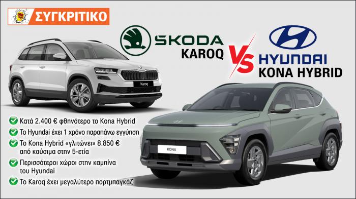 Hyundai Kona VS Skoda Karoq: Απίστευτο! Το Kona  καίει τη μισή βενζίνη