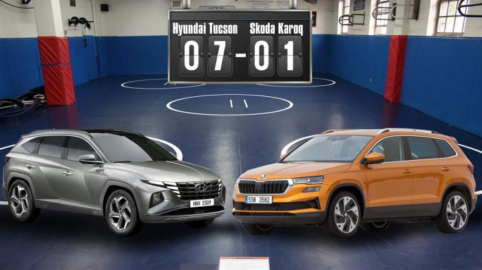 Συγκρίνουμε στα 11 βήματα το Hyundai Tucson με το Skoda Karoq Συγκρίνουμε στα 11 βήματα το Hyundai Tucson με το Skoda Karoq