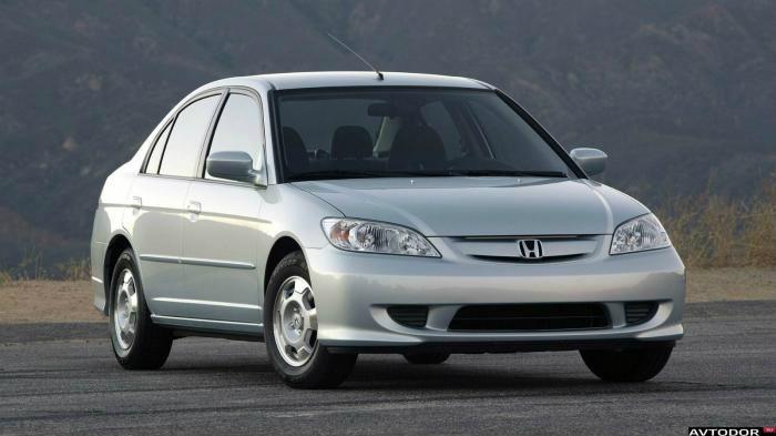 Αγοράζω: Μεταχειρισμένο HONDA CIVIC