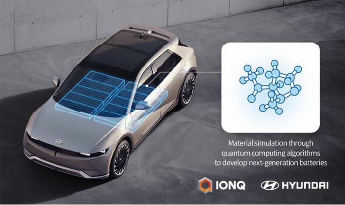 Hyundai:      