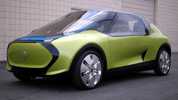     concept           2025.