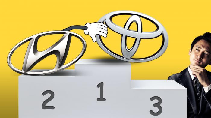 Μπορεί η Hyundai να χτυπήσει την Toyota στο After Sales;