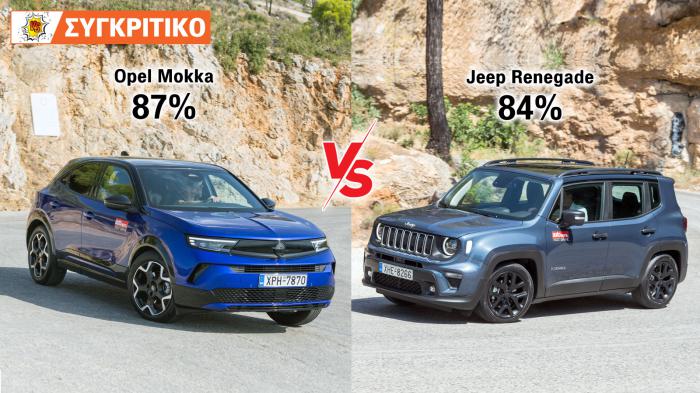 Opel Mokka hybrid 145 PS VS Jeep Renegade e-HYBRID 130 PS