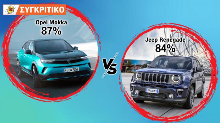 Opel Mokka 136 PS VS Jeep Renegade 130 PS