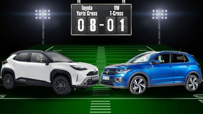 Toyota Yaris Cross vs VW T-Cross: Σαρωτικά καλύτερο το Yaris Cross 
