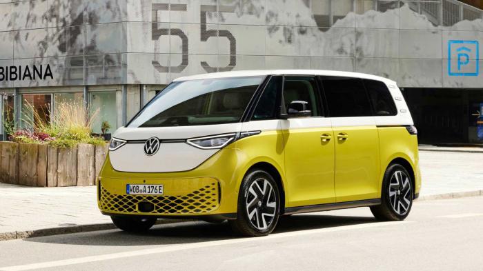 VW ID.Buzz:   20.000  