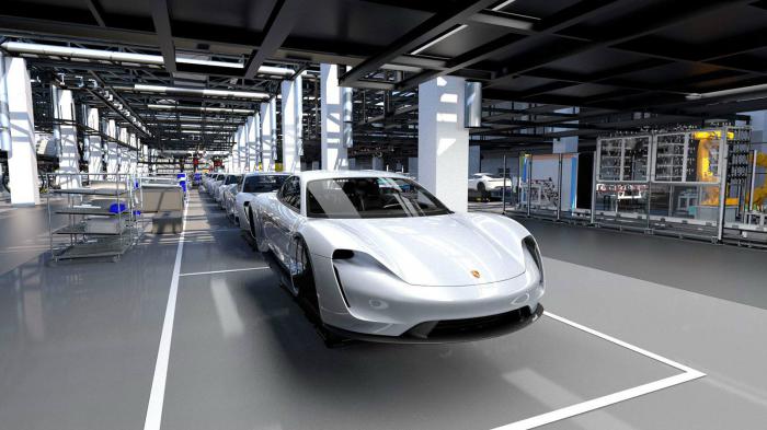           Taycan     Zuffenhausen   Porsche.