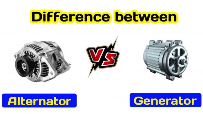 Alternator VS δυναμό: Πού διαφέρουν & τι κερδίζω ανά περίπτωση; 