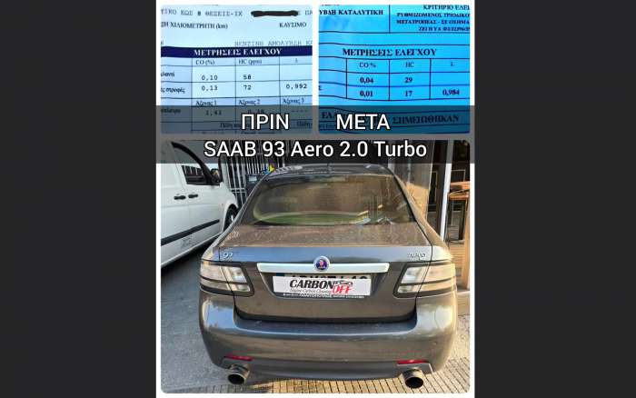 Μείωση καυσαερίων μετά τον CarbonOff καθαρισμό Μείωση καυσαερίων μετά τον CarbonOff καθαρισμό