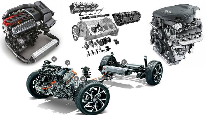  Diesel  Hybrid?