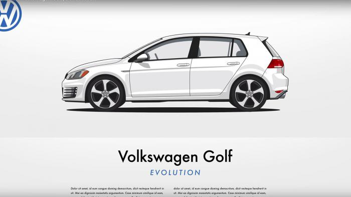 VW Golf: 44 χρόνια εξέλιξης μέσα σε 1.5 λεπτό (video)