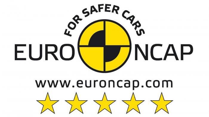        2018    uroNCAP (+vid)