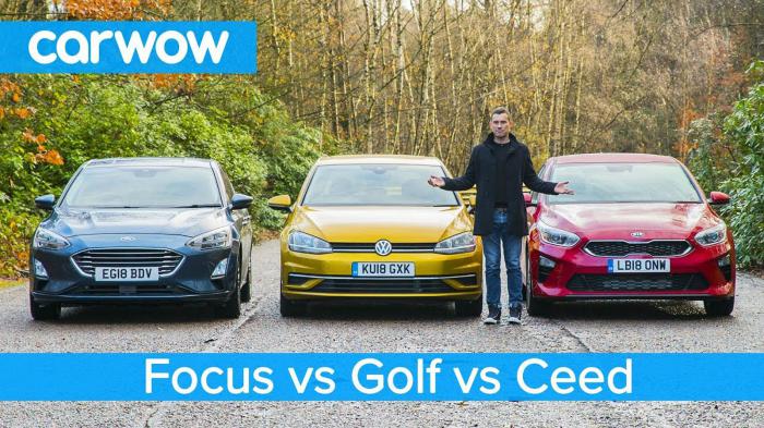 Video Review: Volkswagen Golf vs Ford Focus vs Kia Ceed