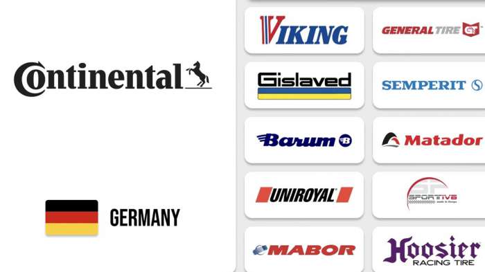 Continental: Ποιες άλλες μάρκες ελαστικών υπάρχουν στην γκάμα της; Continental: Ποιες άλλες μάρκες ελαστικών υπάρχουν στην γκάμα της;