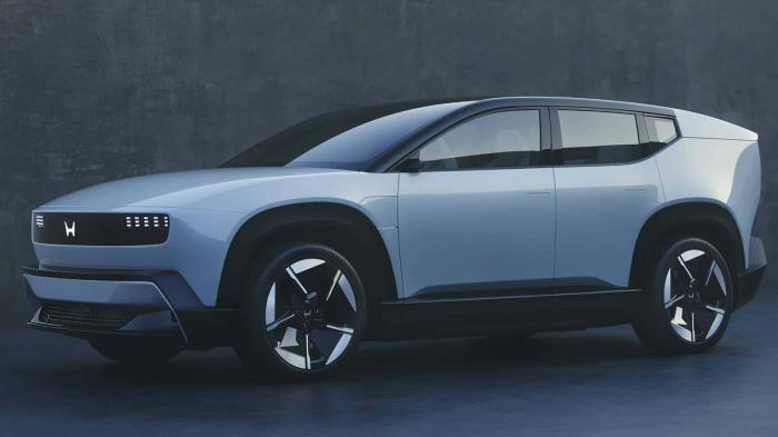 Μειώνει τις επενδύσεις της στα ηλεκτρικά η Honda