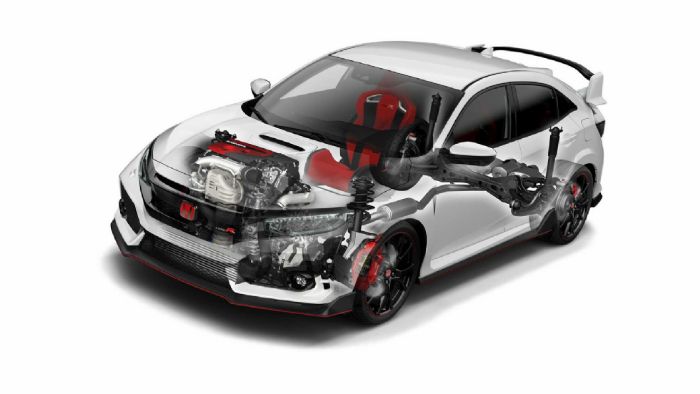 Σε Hybrid έκδοση το νέο Honda Civic Type R? Σε Hybrid έκδοση το νέο Honda Civic Type R?