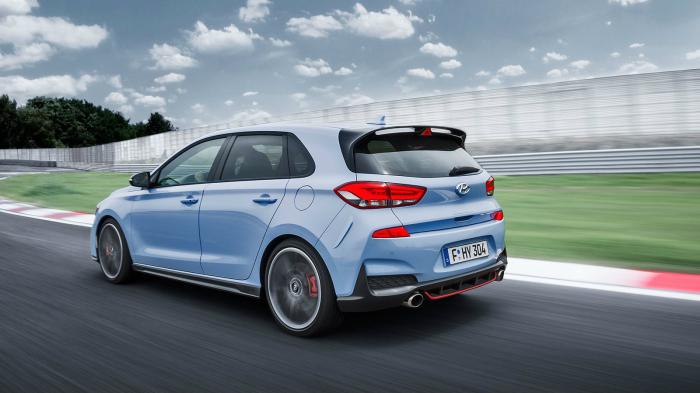   Hyundai   Yandex