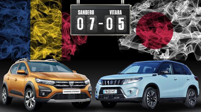 Και όμως! Το Dacia Sandero κερδίζει 7-5 το Suzuki Vitara! 