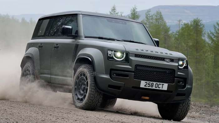     Land Rover Defender Octa  635 