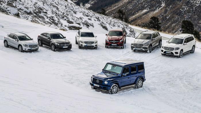   ,  Mercedes-Benz  3.785     3,7%.