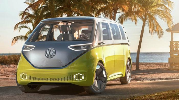 VW:  2025       