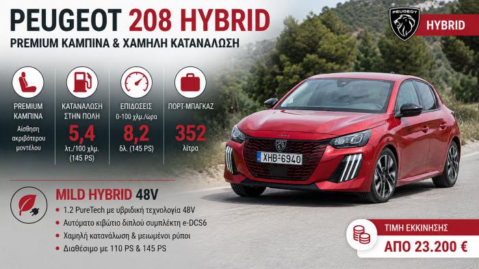Peugeot 208 Hybrid: Premium καμπίνα και χαμηλή κατανάλωση