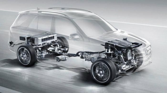 Ήπια υβριδικό VS Plug-In υβριδικό: Ποιες οι διαφορές τους; Ήπια υβριδικό VS Plug-In υβριδικό: Ποιες οι διαφορές τους;