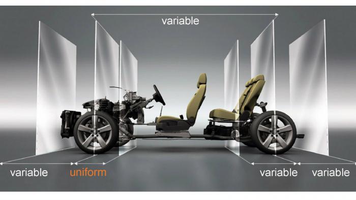 Ποιο SUV του Volkswagen group είναι το καλύτερο?