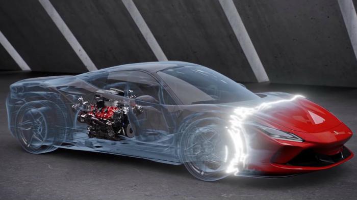   ޻ Ferrari F8 Tributo 720PS (+video)