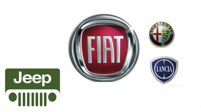 Εγγυημένα ανταλλακτικά για Fiat – Alfa Romeo – Lancia