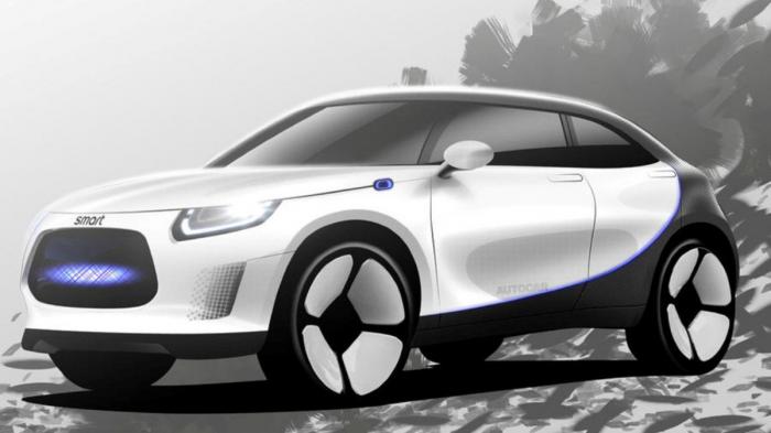 :     crossover  smart