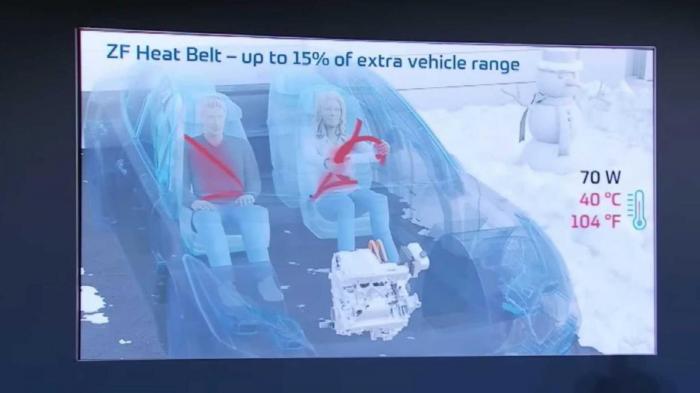 Συγκριτικά με τις απλές ζώνες, οι heat belts έχουν ελάχιστο έξτρα πάχος και μπορούν να θερμαίνονται έως και τους 40 βαθμούς Κελσίου. Συγκριτικά με τις απλές ζώνες, οι heat belts έχουν ελάχιστο έξτρα πάχος και μπορούν να θερμαίνονται έως και τους 40 βαθμούς Κελσίου.