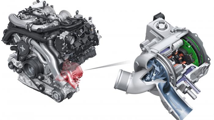 Ηλεκτρικό turbo και μεταβλητής γεωμετρίας Ηλεκτρικό turbo και μεταβλητής γεωμετρίας