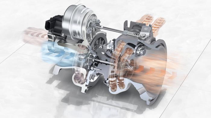 Η λύση των Twin-Scroll και Twin-Turbo Η λύση των Twin-Scroll και Twin-Turbo
