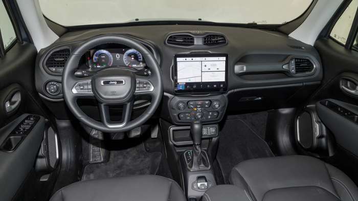Jeep Renegade. Πόσο καλό είναι σε εξοπλισμό άνεσης και ασφάλειας; Jeep Renegade. Πόσο καλό είναι σε εξοπλισμό άνεσης και ασφάλειας;