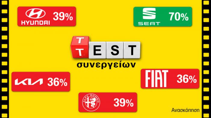 Test Συνεργείων: Ο Καλύτερος και ο Χειρότερος στον ίδιο όμιλο 