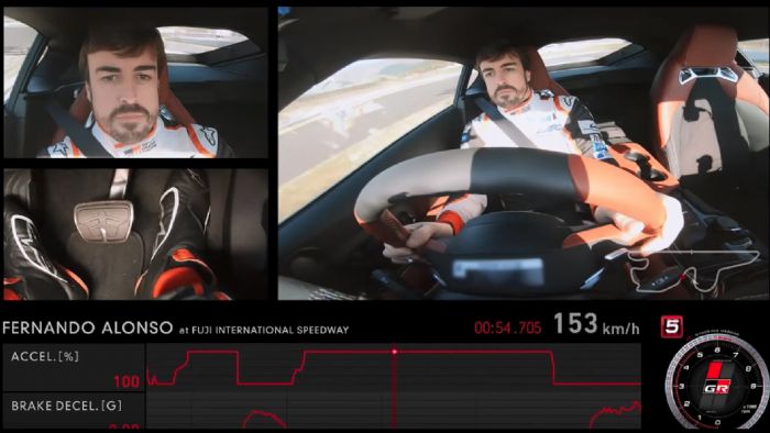  Alonso    Supra   ! (+video)