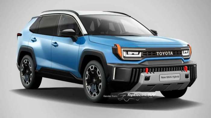 Το 2025 στις αγορές η 5η γενιά του Toyota RAV4 Το 2025 στις αγορές η 5η γενιά του Toyota RAV4